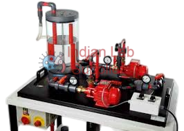 Series and Parallel Configuration of Pumps